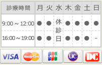 診療時間表